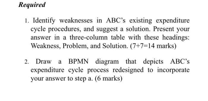 as either out of stock or in small quantity. -The company maintains