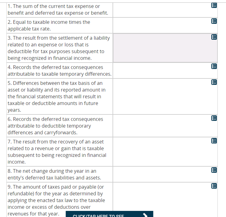 Select from the option list provided the appropriate term for each definition
