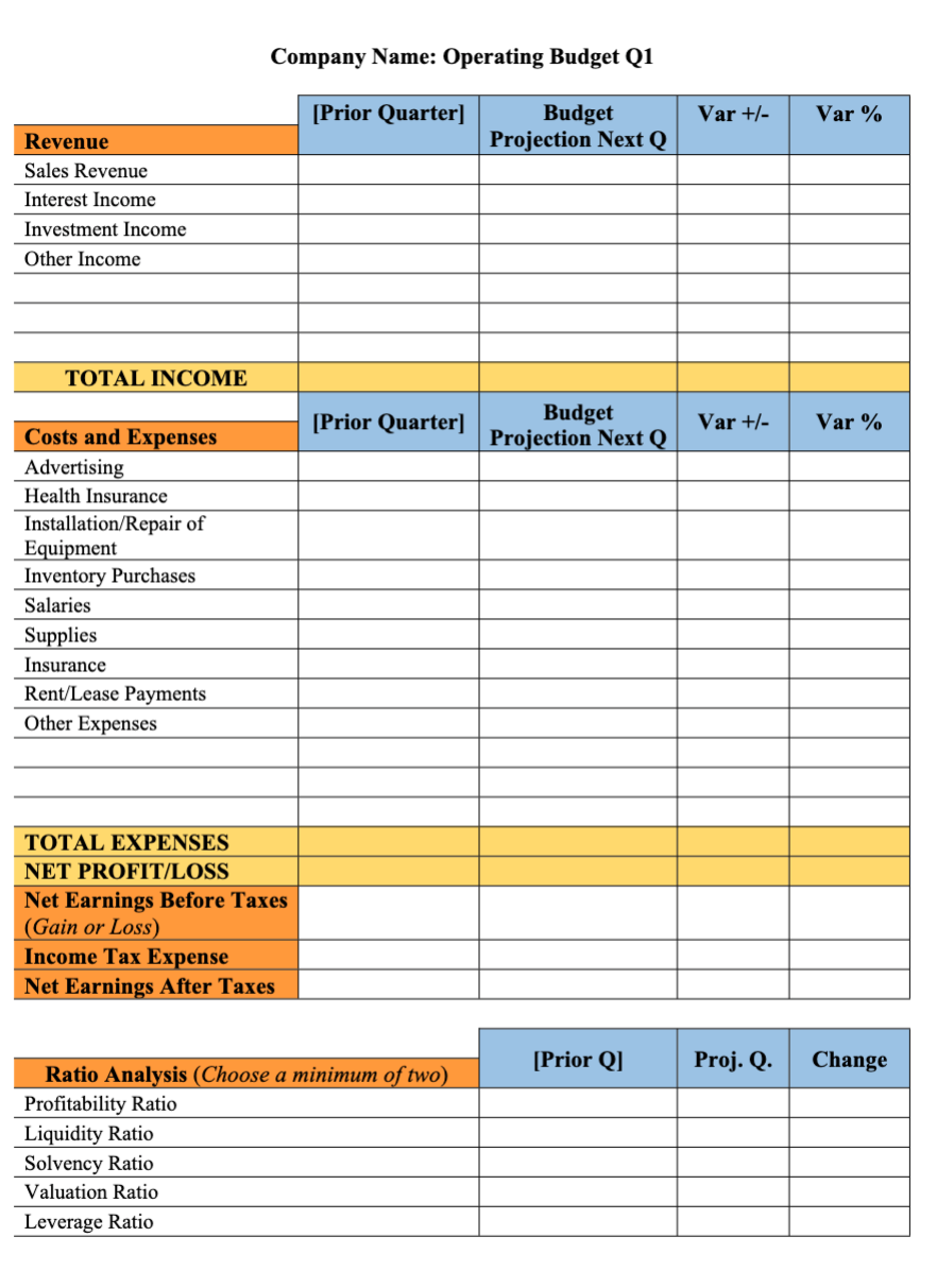I need help completing the data for T-Mobile (referenced in the attachment)