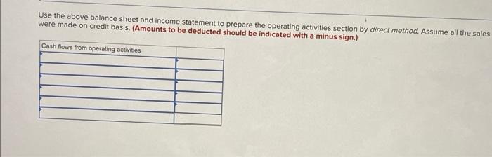 the questions displayed below.] A comparative balance sheet and income statement is