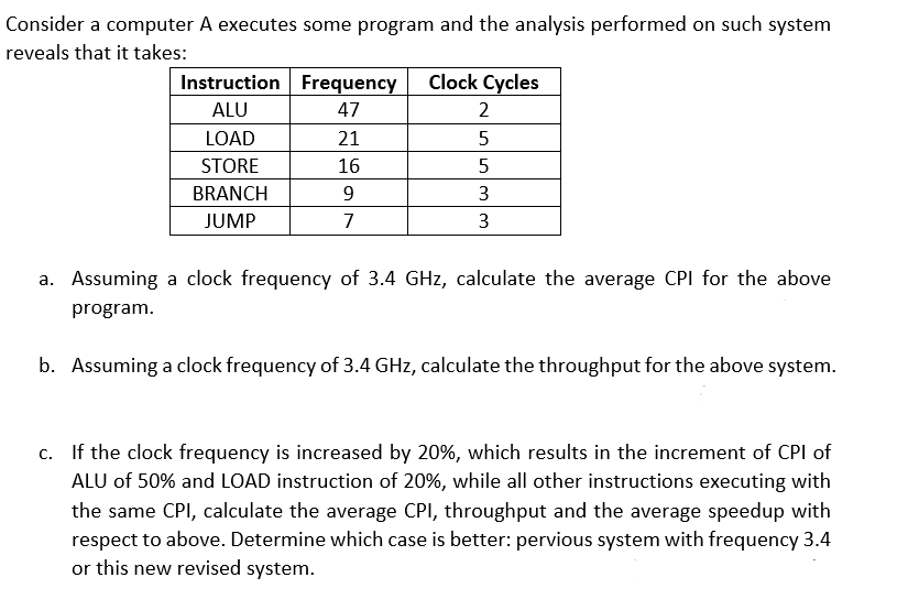 Consider a computer A executes some program and the analysis performed