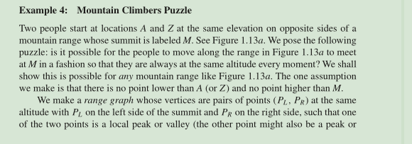 following mountain ranges and use the graph to find a solution to