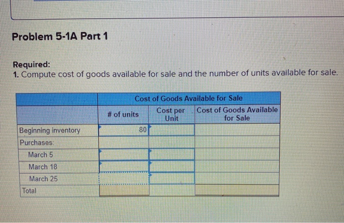 4 Required information Problem 5-1A Perpetual: Alternative cost flows LO P1 [The