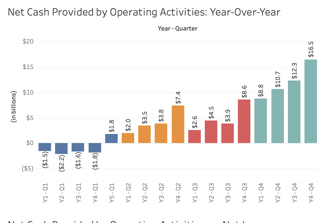 MULTIPLE CHOICE. I DON'T NEED AN EXPLANATION JUST AN ANSWER. QUESTION 16
