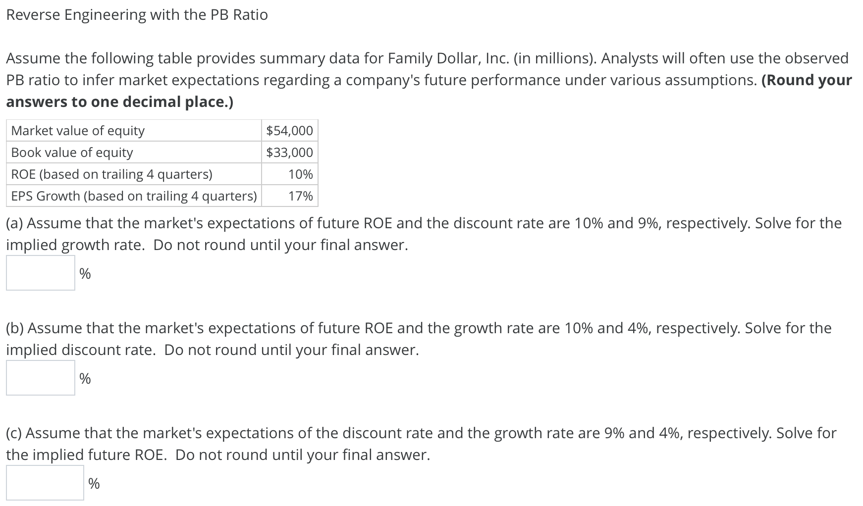  Reverse Engineering with the PB Ratio Assume the following table provides