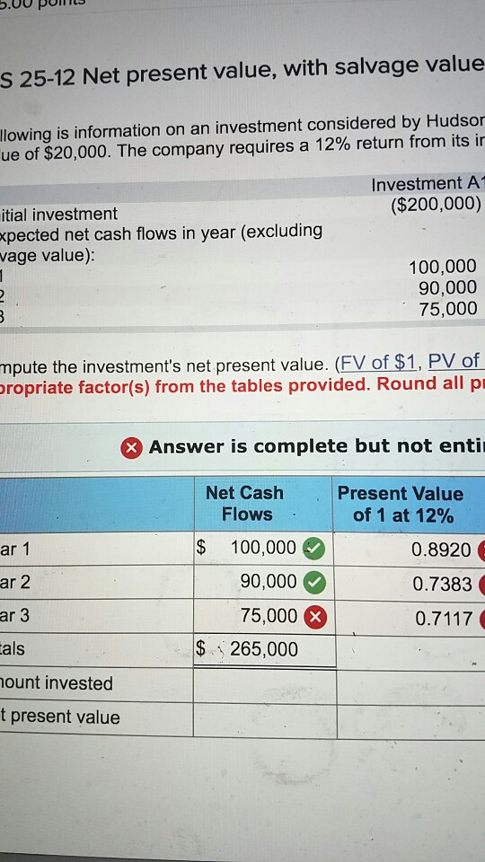 all f le value: 25.00 points tion in QS 25-12 Net present