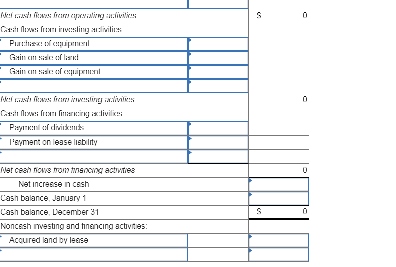 Sheets December 31, 2021 and 2020 ($ in thousands) 2021 2020 580
