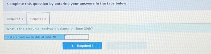 a Mother's Day gift. Thus, peak sales occur in May of each