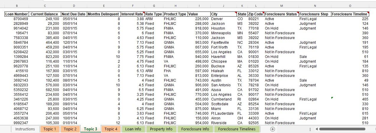  The following task will refer to the data you compiled in