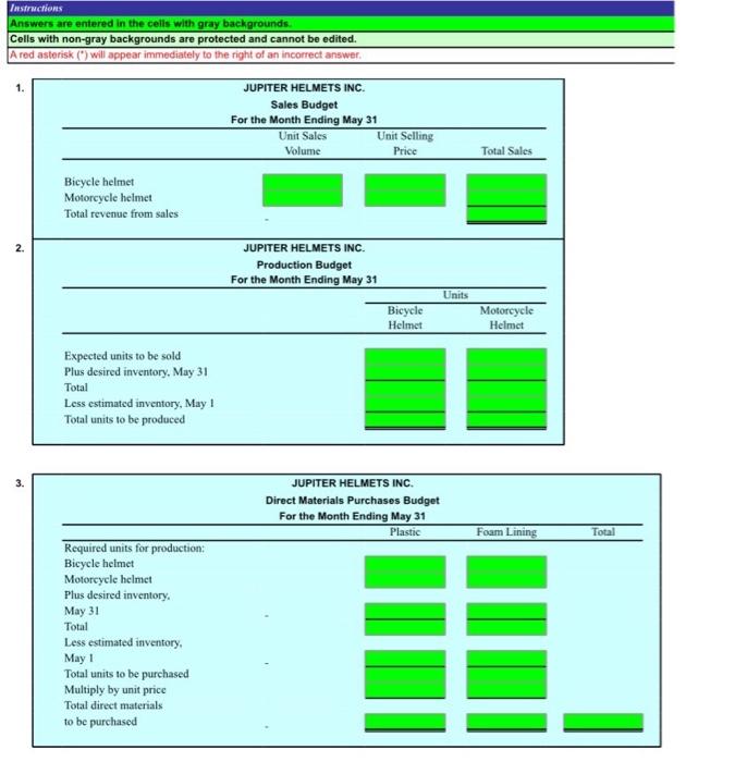 use in developing the budgeted income statement for May: a. Estimated sales