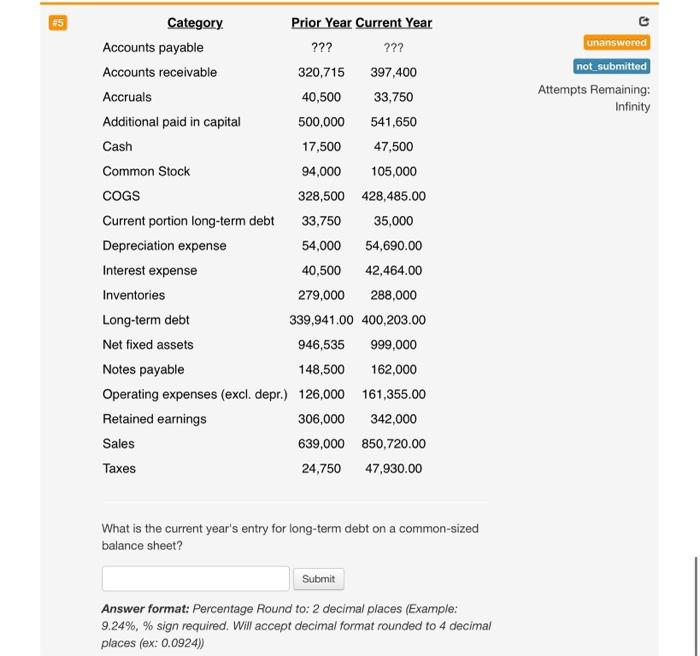  What is the current year's entry for long-term debt on a