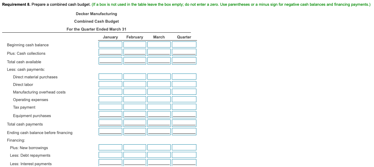 64740 77220 188110 Credits sales 81010 106320 117540 304870 Total cash collections