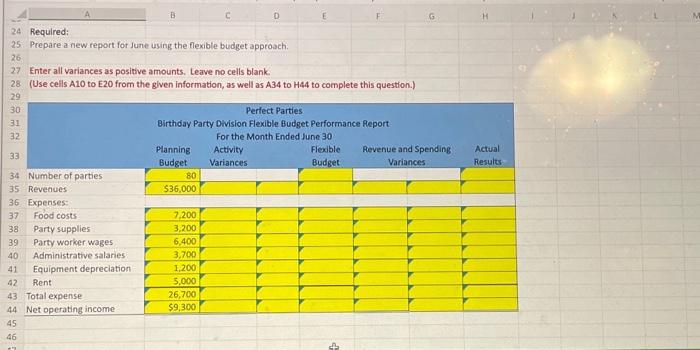 division provides birthday parties at their facility 3. Fach party vold prowides