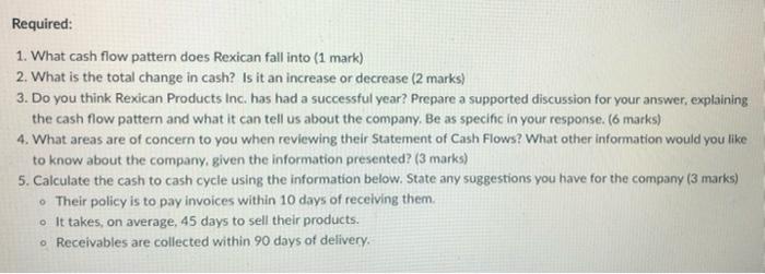 of operations for Rexican Products Inc, a manufacturer of medical grade face