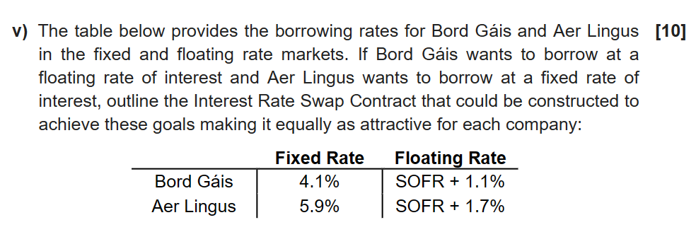  v) The table below provides the borrowing rates for Bord Gis