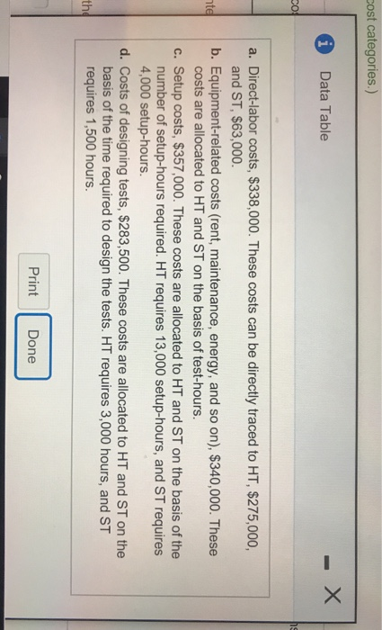 (HT) and stress testing (ST) on materials and operates at capacity Under