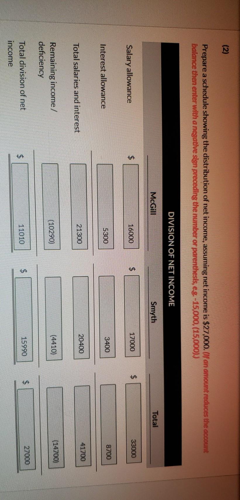 partnership income-sharing agreement provides for (1) annual salaries of $16,000 for McGill
