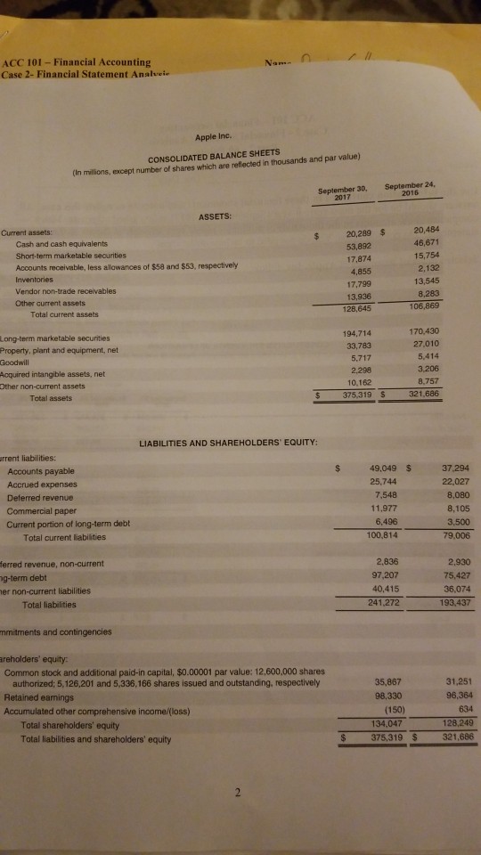 Financial Statement Analysis Part 2 -60 Points Due Date he information contained