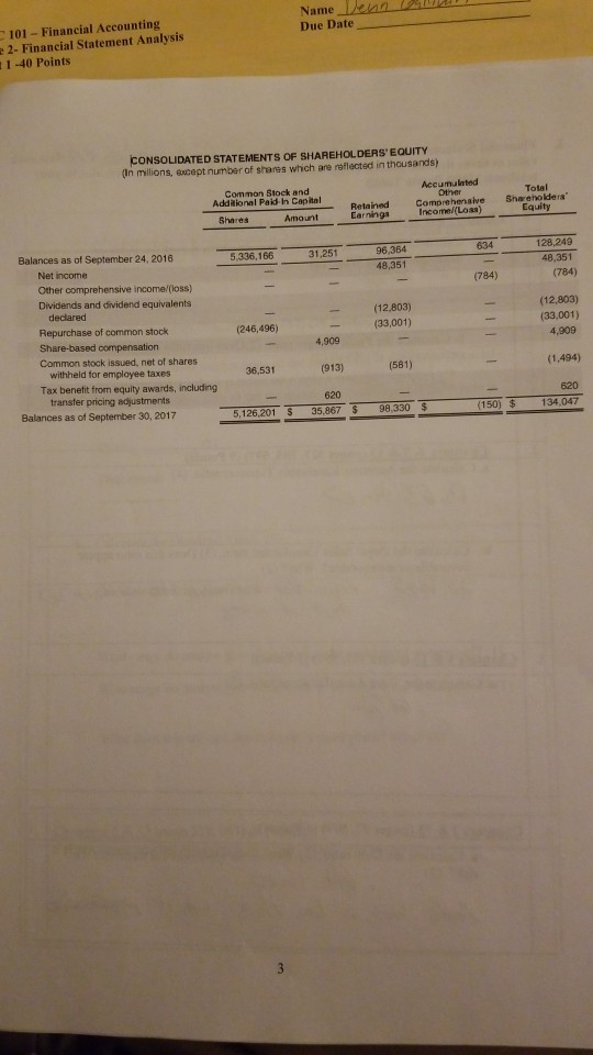 in these financial statements and notes to complete this case. All rs