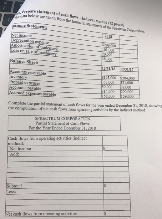  2 re statement of cash flows- Indirect method (12 points) .