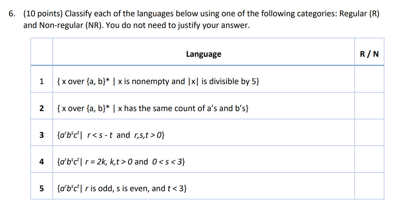 6. (10 points) Classify each of the languages below using one