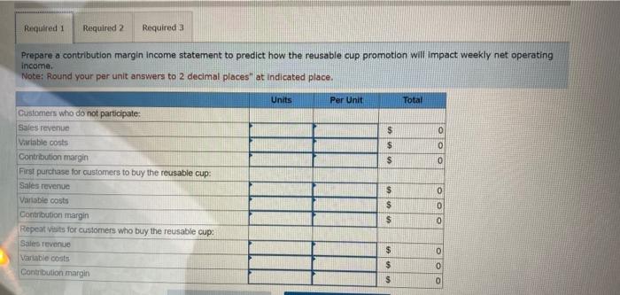 unit answers to 2 decimal places" at indicated place. Compute the difference