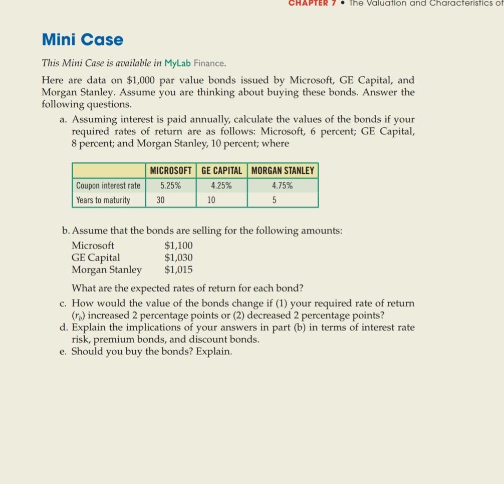 This Mini Case is available in MyLab Finance. Here are data