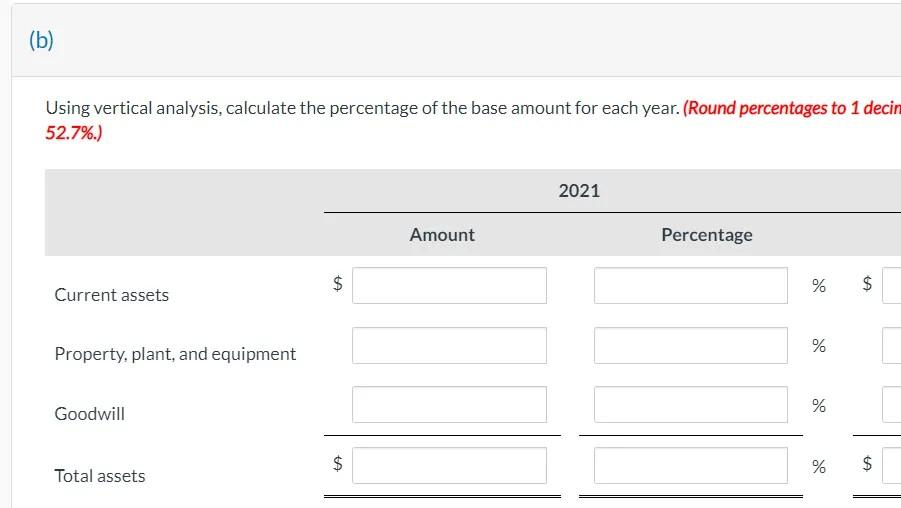horizontal analysis, calculate the percentage of the base-year amount, using 2019 as