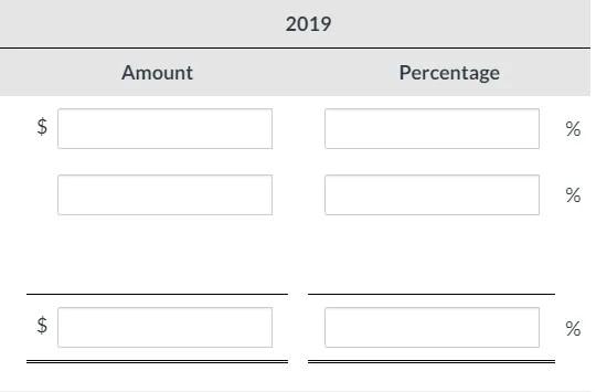 vertical analysis, calculate the percentage of the base amount for each year.