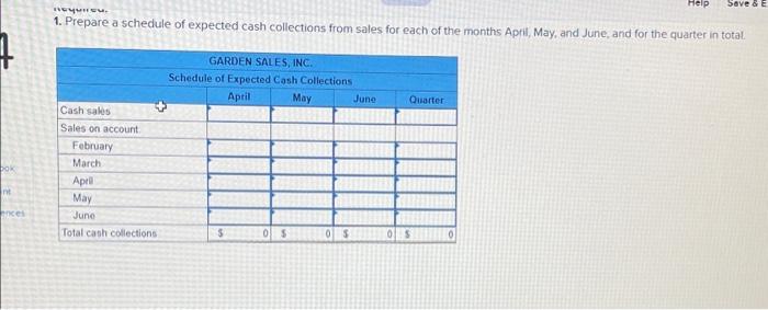  Problem 7-5 Preparing a Cash Budget with Supporting Schedules (LO2 -