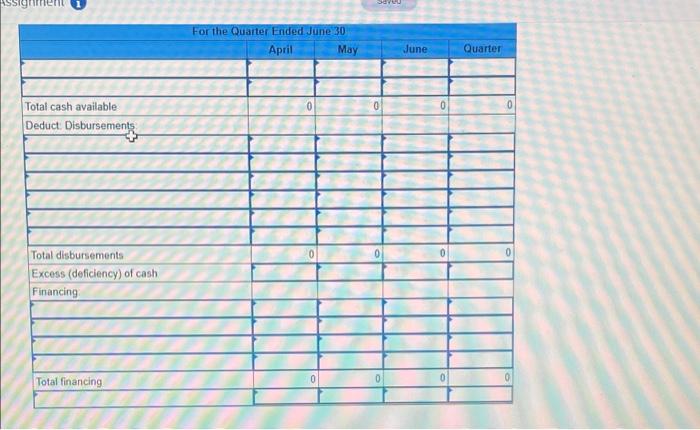 monthly income statements for April to July are as follows: April May
