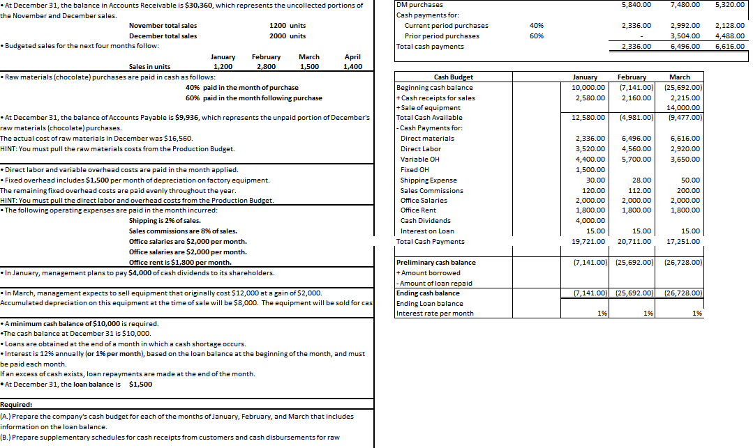 Please double-check my work, and if wrong, show me where you got