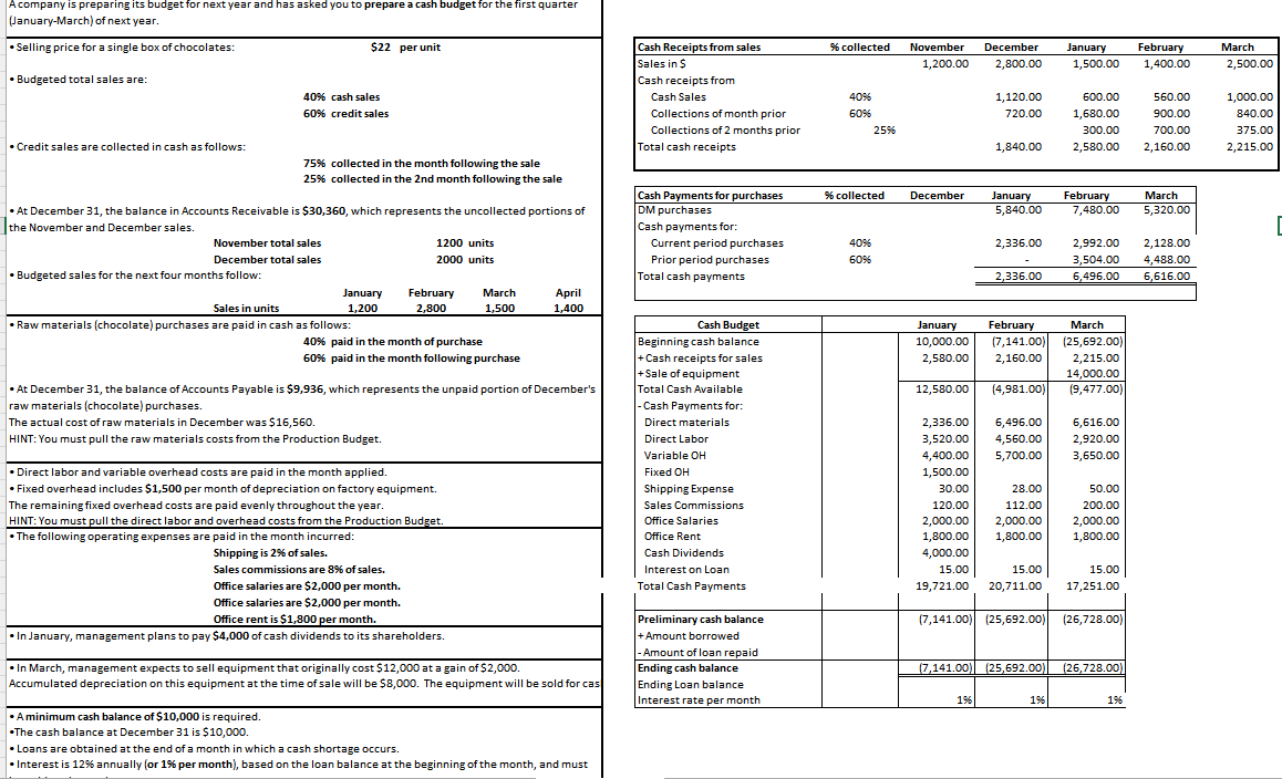 you in advance. At December 31 , the balance in Accounts Receivable