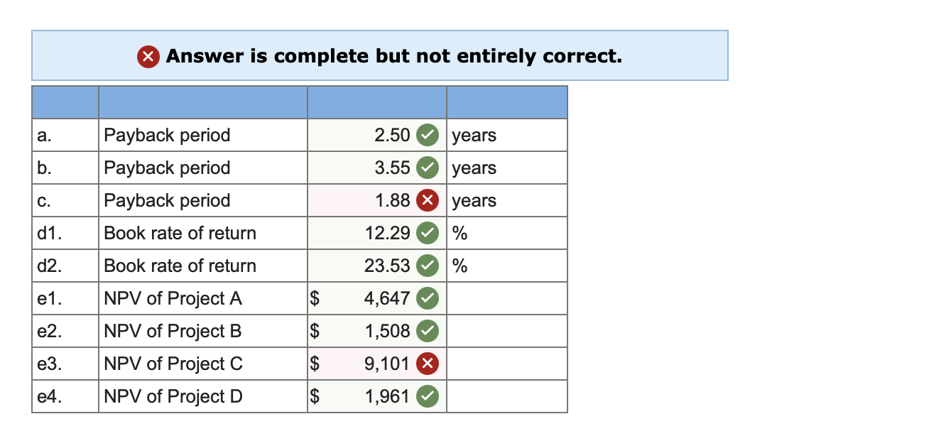 Answer each independent question, (a) through (e), below. a. Project A costs