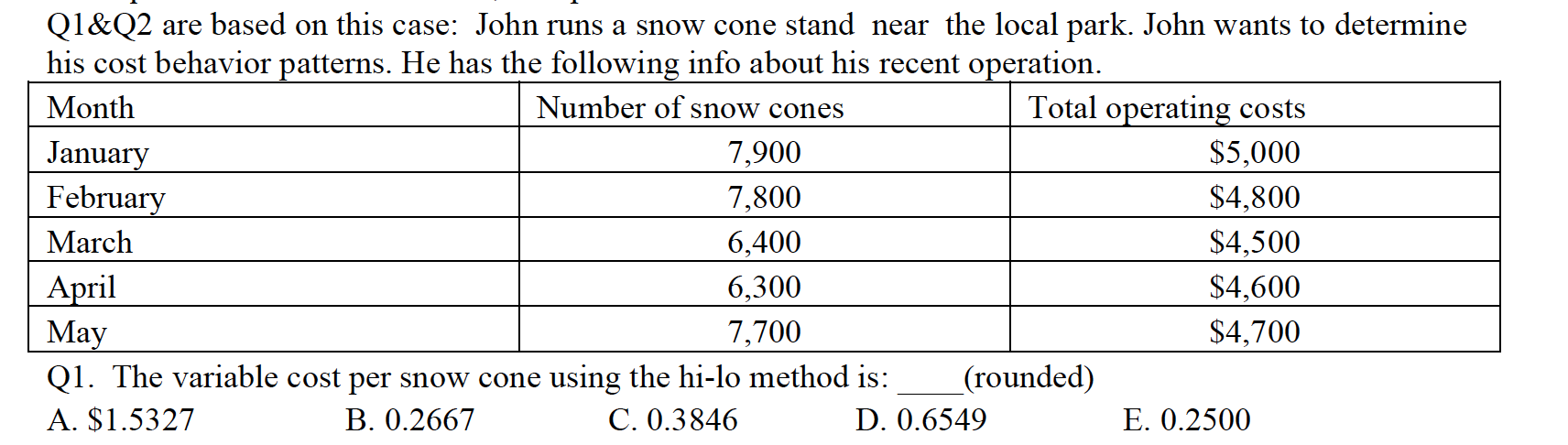 Q1&Q2 are based on this case: John runs a snow cone