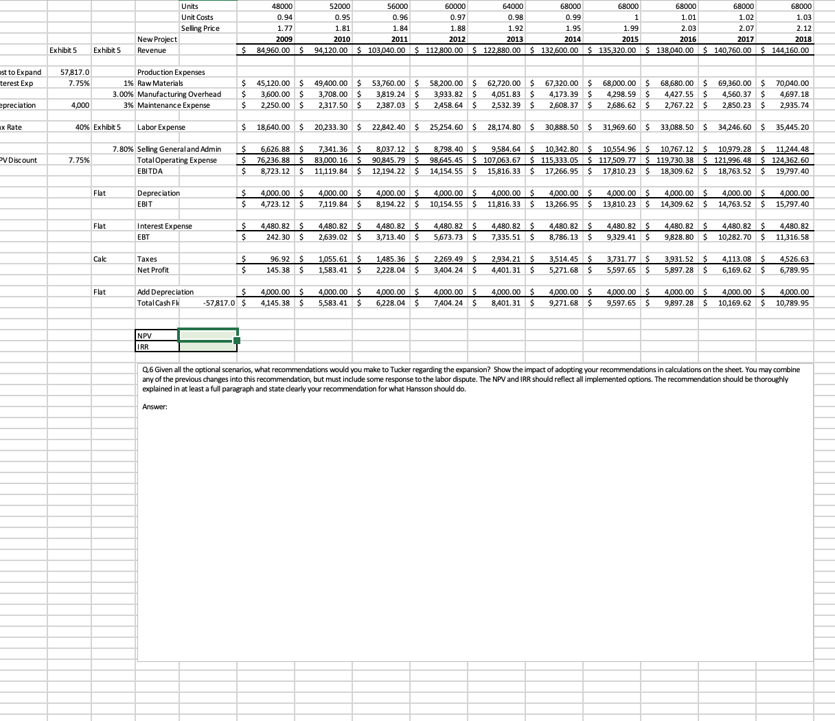  UPDATE THE SPREADSHEET! Given all the optional scenarios, what recommendations would