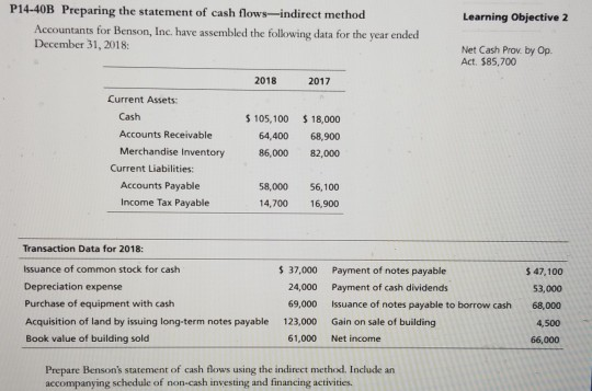 please provide steps on how to do this in the indirect