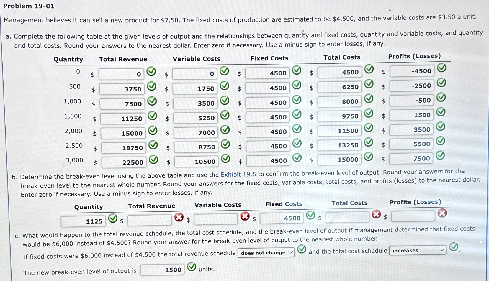  Problem 19-01 Management believes it can sell a new product for
