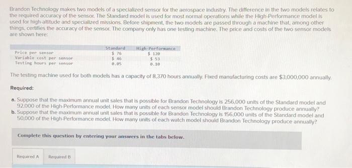  Brandon Technology makes two models of a specialized sensor for the
