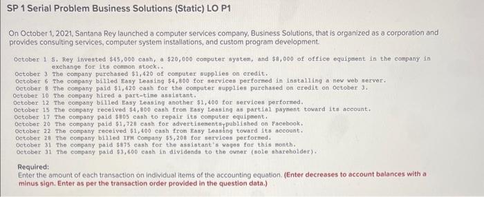  SP 1 Serial Problem Business Solutions (Static) LO P1 On October