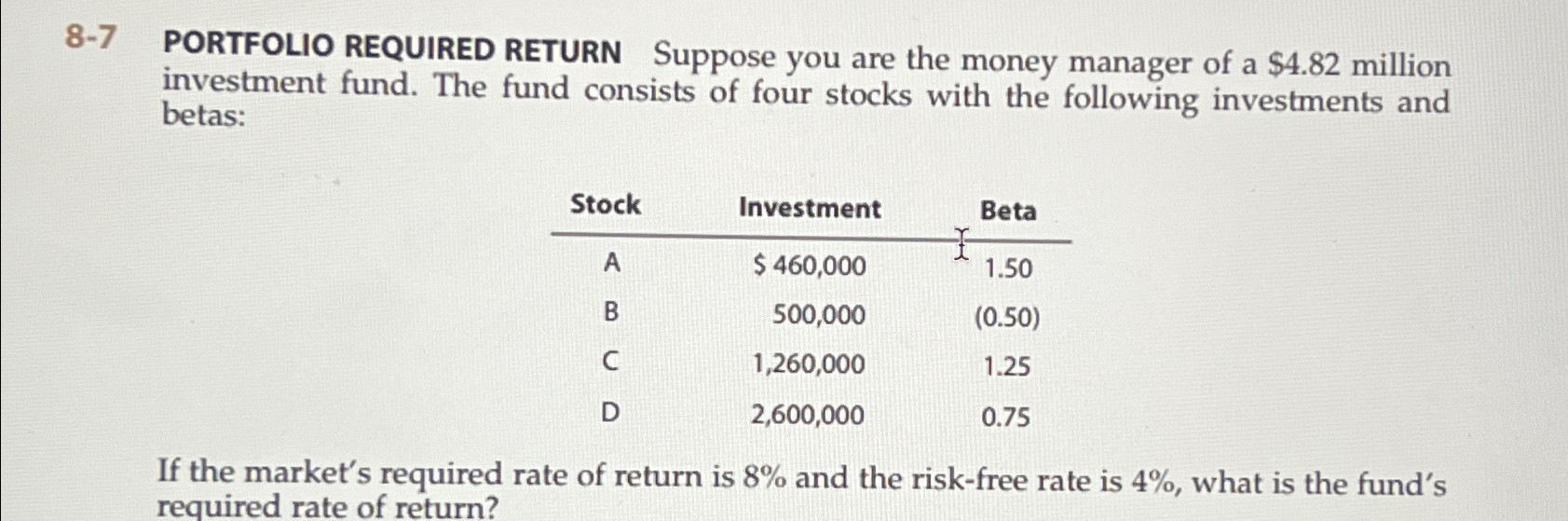  8-7 PORTFOLIO REQUIRED RETURN Suppose you are the money manager of