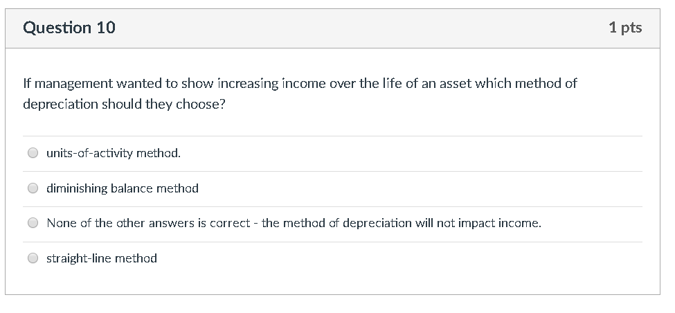 a purchased asset's cost? Installation costs. O Non-refundable taxes paid on purchase.