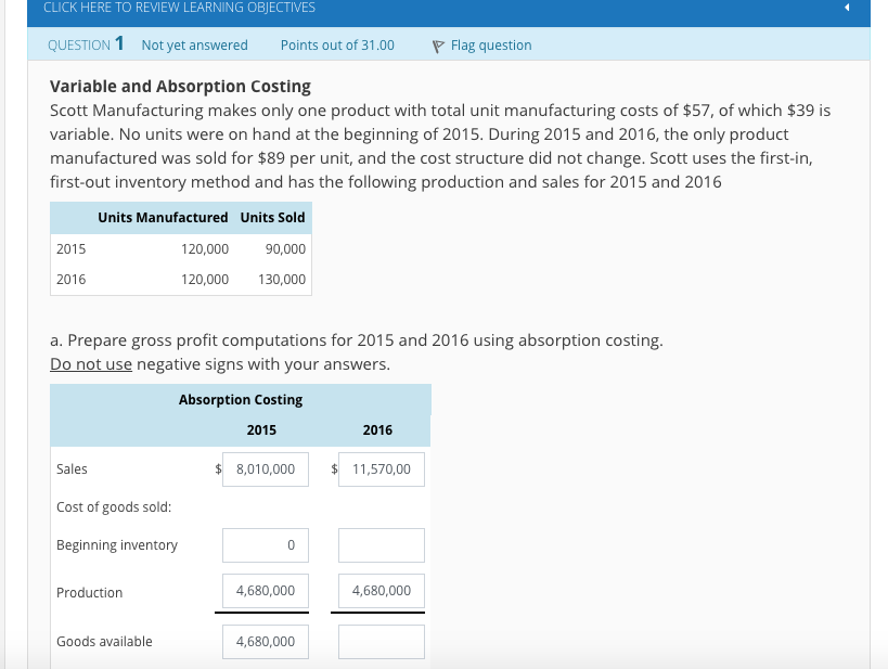  CLICK HERE TO REVIEW LEARNING OBJECTIVES QUESTION 1 Not yet answered