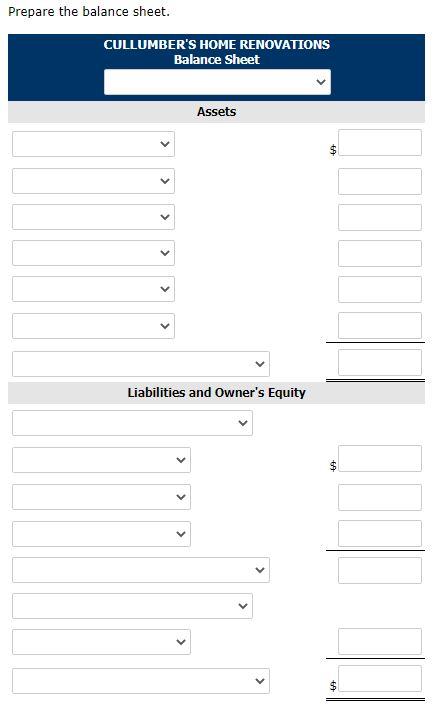 December 31, 2017, and the revenues, expenses, and drawings for the year