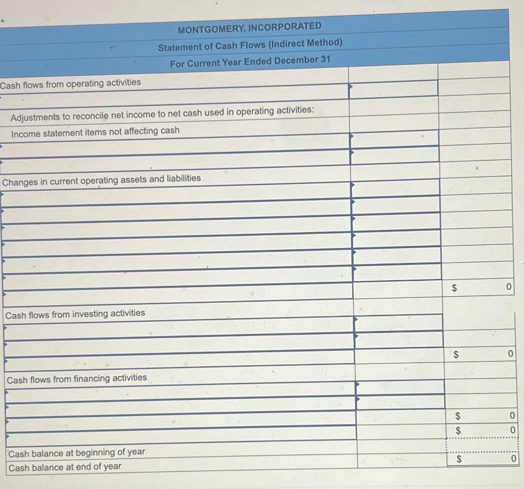 paid. b. Issued additional stock for $20,000 cash. c. Purchased equipment for