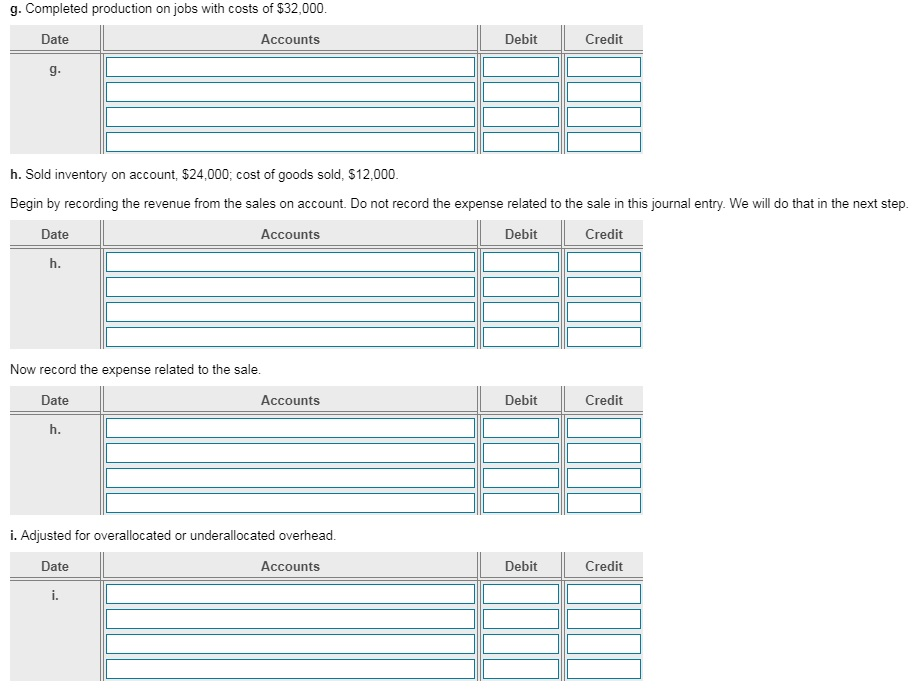 (Click the icon to view the transactions.) Record debits first, then credits.