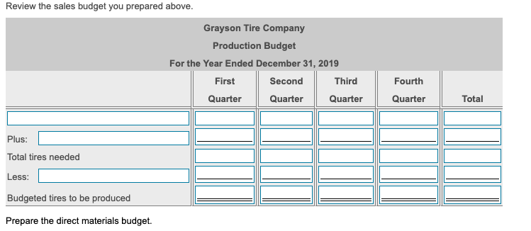 $ Property, Plant, and Equipment: Equipment 177,000 Less: Accumulated Depreciation (39,000) $