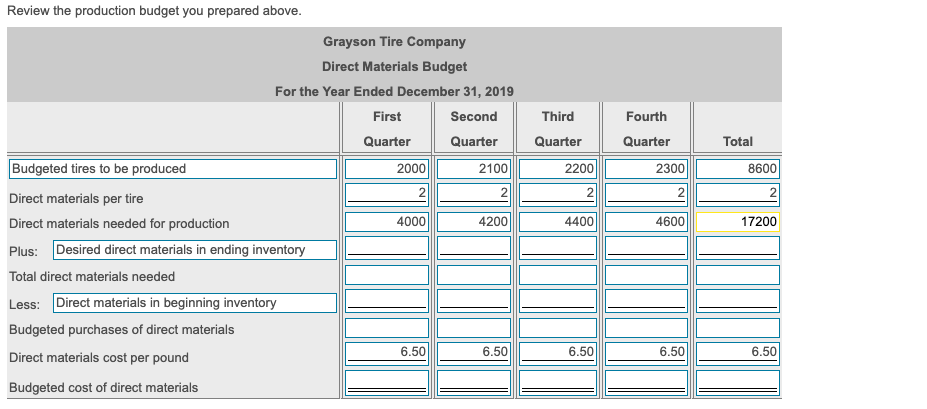 Total Assets Liabilities Current Liabilities: Accounts Payable $ Stockholders' Equity 105,800 138,000