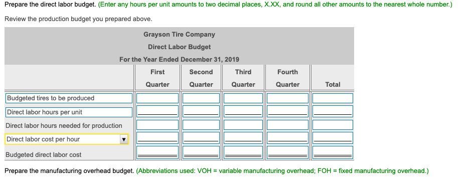 243,800 11,000 Requirements i More Info 1. Prepare Grayson's operating budget and