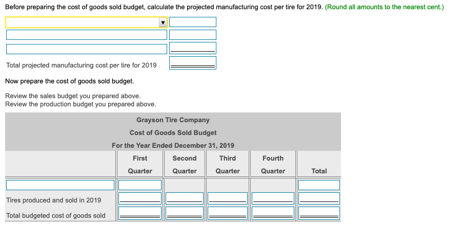 budget, production budget, direct materials budget, direct labor budget, manufacturing overhead budget,